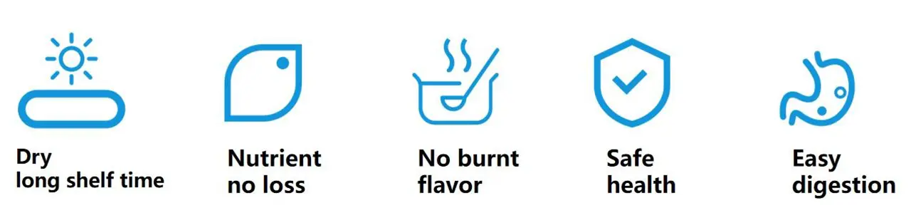 Low-temperature Baked Kibble