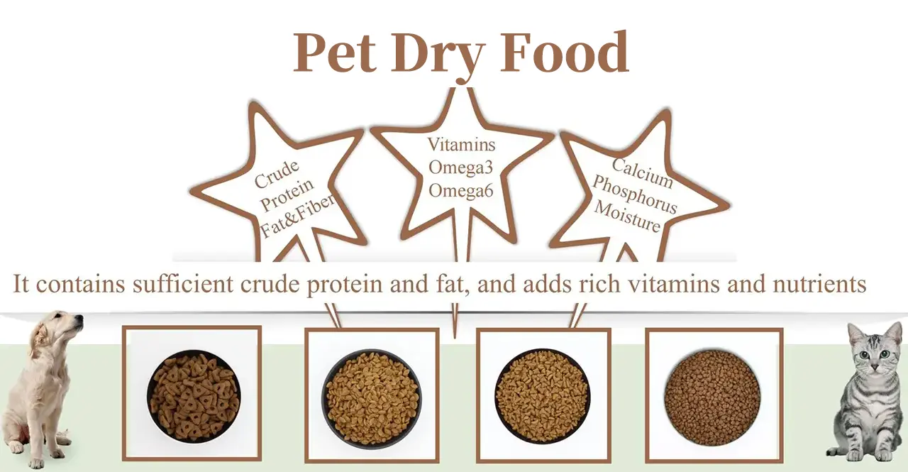 Velmora Pet Dry Food