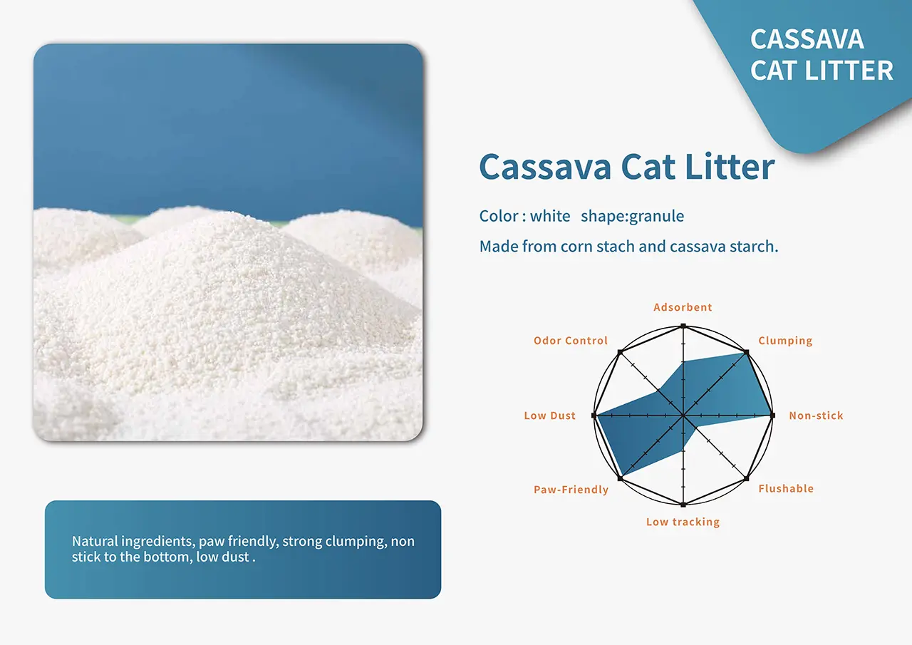Cassava Cat Litter Series