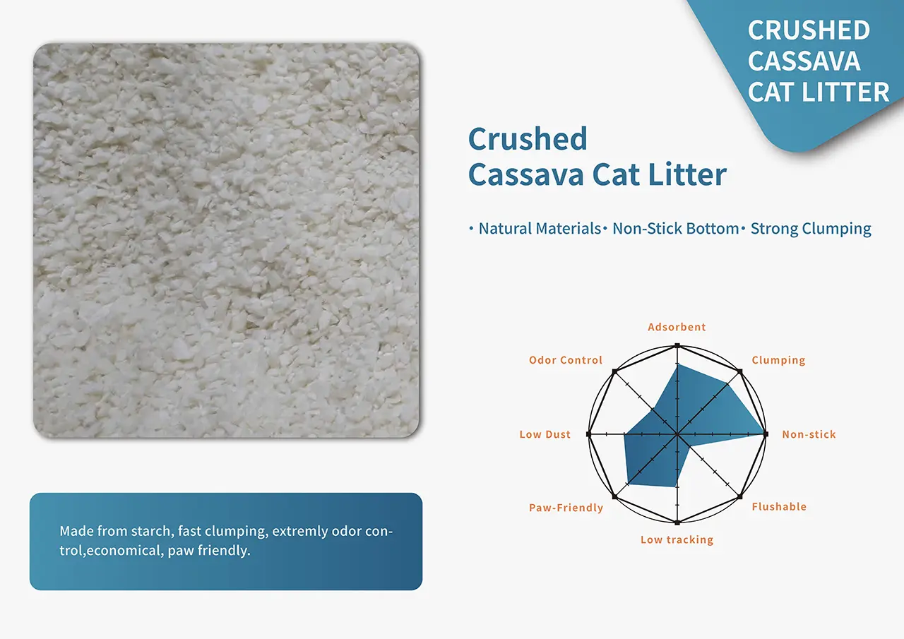 Crushed Cassava Cat Litter Series