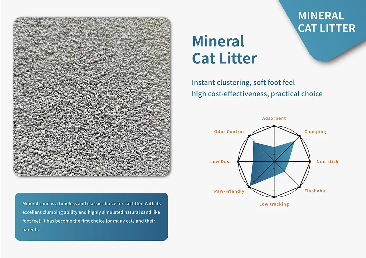Mineral Cat Litter Series