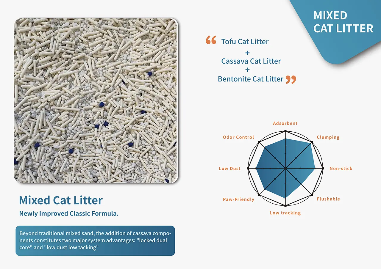 Mixed Cat Litter Series