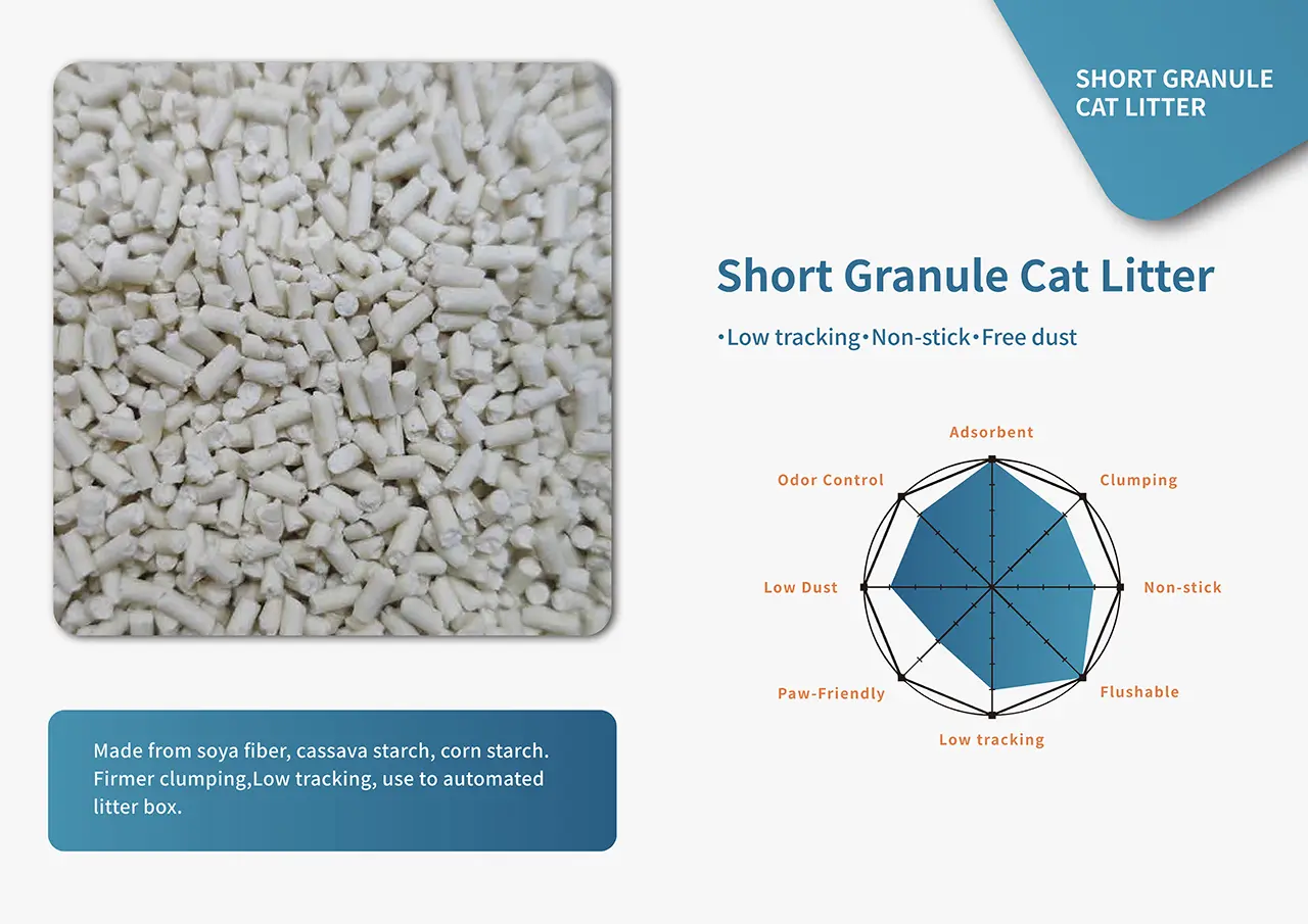 Short Granule Cat Litter Series