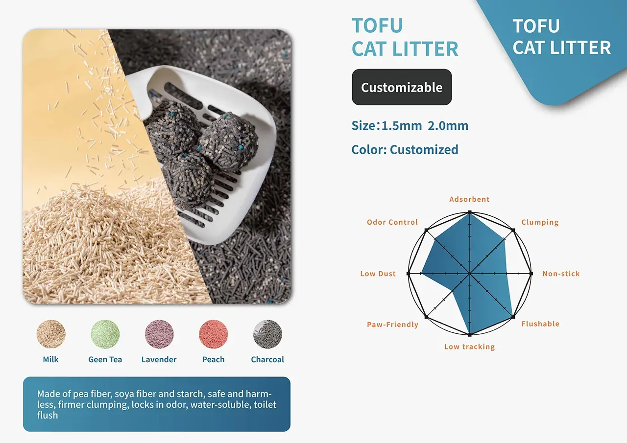 Velmora TOFU Cat Litter Series